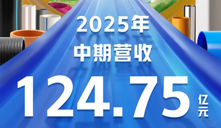 中国888集团颁布2025年中期业绩